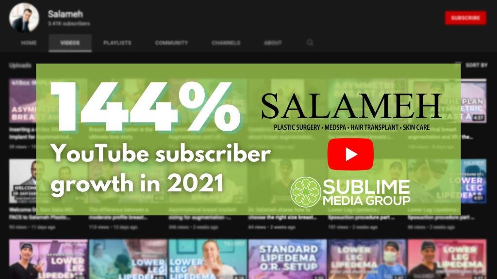Graphic reading "144% YouTube Subscriber Growth in 2021"