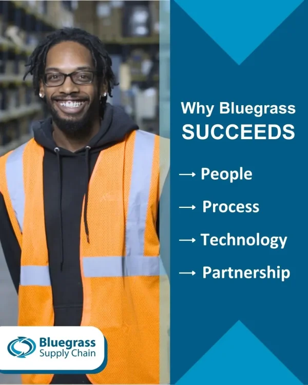 Bluegrass Social Media